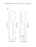 Methods and Compositions for Assessing Lung Grafts diagram and image