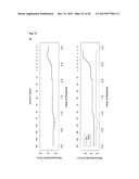 Methods and Compositions for Assessing Lung Grafts diagram and image