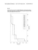 Methods and Compositions for Assessing Lung Grafts diagram and image