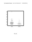 METHODS FOR DIAGNOSIS OF KAWASAKI DISEASE diagram and image