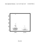 METHODS FOR DIAGNOSIS OF KAWASAKI DISEASE diagram and image