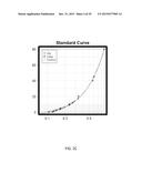 METHODS FOR DIAGNOSIS OF KAWASAKI DISEASE diagram and image