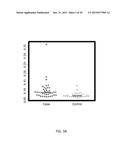 METHODS FOR DIAGNOSIS OF KAWASAKI DISEASE diagram and image