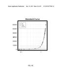 METHODS FOR DIAGNOSIS OF KAWASAKI DISEASE diagram and image