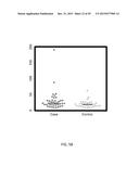 METHODS FOR DIAGNOSIS OF KAWASAKI DISEASE diagram and image