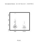 METHODS FOR DIAGNOSIS OF KAWASAKI DISEASE diagram and image