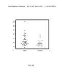 METHODS FOR DIAGNOSIS OF KAWASAKI DISEASE diagram and image