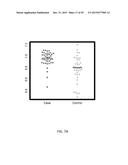 METHODS FOR DIAGNOSIS OF KAWASAKI DISEASE diagram and image