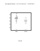 METHODS FOR DIAGNOSIS OF KAWASAKI DISEASE diagram and image