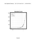 METHODS FOR DIAGNOSIS OF KAWASAKI DISEASE diagram and image