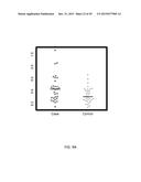 METHODS FOR DIAGNOSIS OF KAWASAKI DISEASE diagram and image