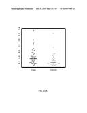 METHODS FOR DIAGNOSIS OF KAWASAKI DISEASE diagram and image