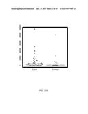 METHODS FOR DIAGNOSIS OF KAWASAKI DISEASE diagram and image