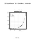 METHODS FOR DIAGNOSIS OF KAWASAKI DISEASE diagram and image