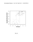 METHODS FOR DIAGNOSIS OF KAWASAKI DISEASE diagram and image