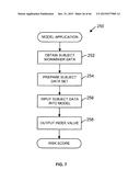 BIOMARKERS AND METHODS FOR MEASURING AND MONITORING INFLAMMATORY DISEASE     ACTIVITY diagram and image