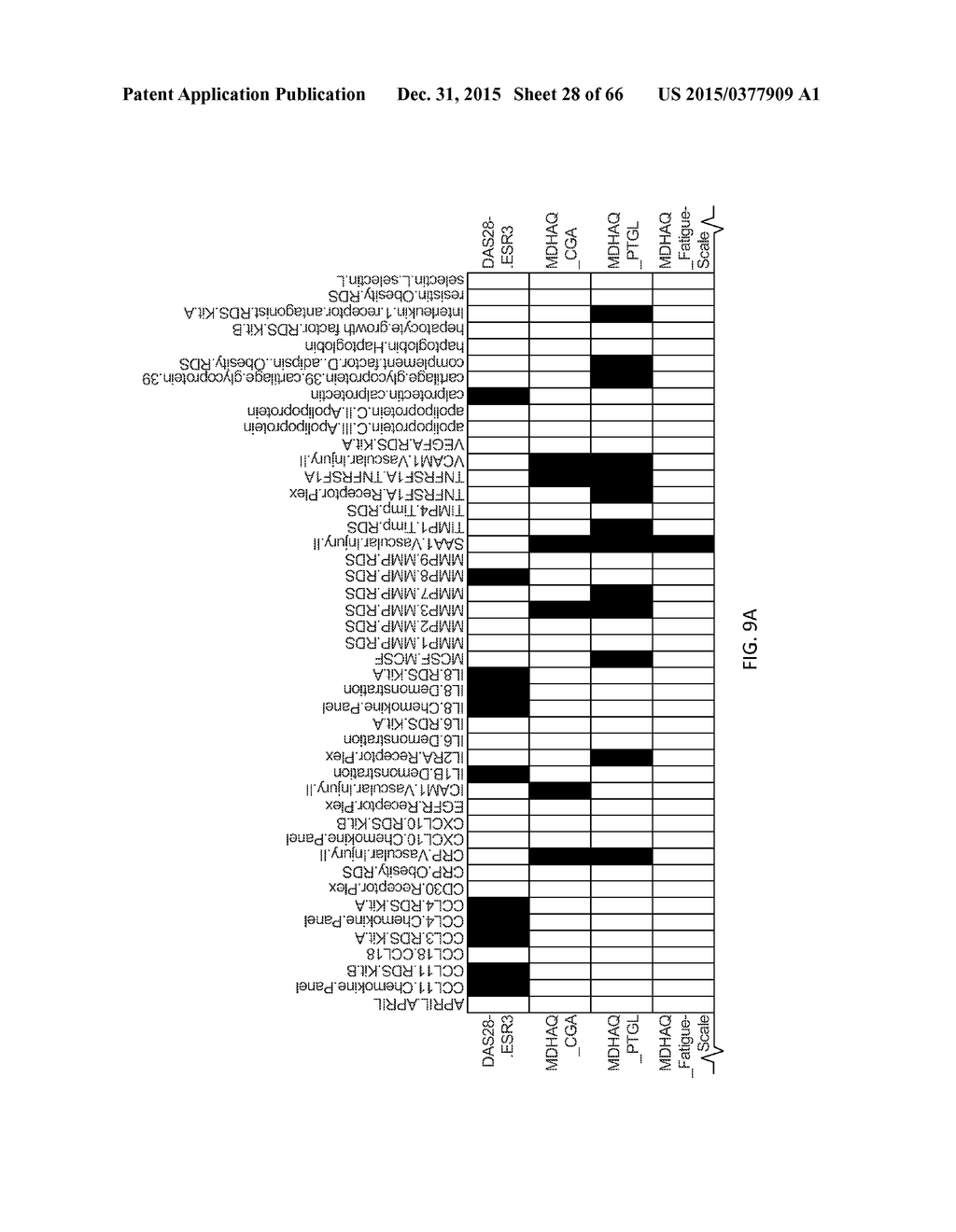 BIOMARKERS AND METHODS FOR MEASURING AND MONITORING INFLAMMATORY DISEASE     ACTIVITY - diagram, schematic, and image 29