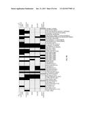 BIOMARKERS AND METHODS FOR MEASURING AND MONITORING INFLAMMATORY DISEASE     ACTIVITY diagram and image