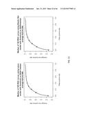 BIOMARKERS AND METHODS FOR MEASURING AND MONITORING INFLAMMATORY DISEASE     ACTIVITY diagram and image