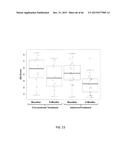 BIOMARKERS AND METHODS FOR MEASURING AND MONITORING INFLAMMATORY DISEASE     ACTIVITY diagram and image