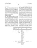 BIOMARKERS AND METHODS FOR MEASURING AND MONITORING INFLAMMATORY DISEASE     ACTIVITY diagram and image