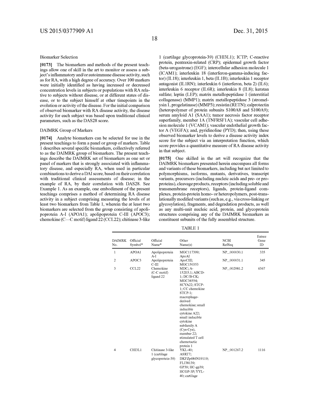 BIOMARKERS AND METHODS FOR MEASURING AND MONITORING INFLAMMATORY DISEASE     ACTIVITY - diagram, schematic, and image 85