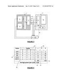 Calculating Power Consumption of Electonic Devices diagram and image