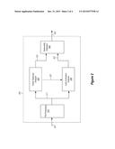 SEASONALITY DETECTION IN TIME SERIES DATA diagram and image