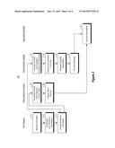 SEASONALITY DETECTION IN TIME SERIES DATA diagram and image