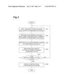 ELECTRIC FIELD CONCENTRATION LOCATION OBSERVATION DEVICE AND ELECTRIC     FIELD CONCENTRATION LOCATION OBSERVATION METHOD diagram and image