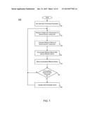 APPARATUS AND METHOD FOR A USER CONFIGURABLE RELIABILITY CONTROL LOOP diagram and image