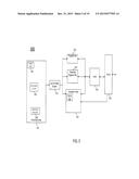 APPARATUS AND METHOD FOR A USER CONFIGURABLE RELIABILITY CONTROL LOOP diagram and image