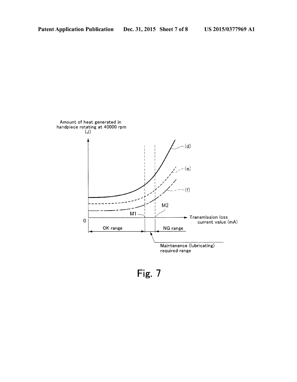 MAINTENANCE CHECKING SYSTEM AND METHOD FOR DENTAL HANDPIECE, AND SYSTEM     AND METHOD FOR CONTROLLING DRIVE MOTOR - diagram, schematic, and image 08