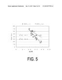 SECONDARY BATTERY STATE DETECTING DEVICE AND SECONDARY BATTERY STATE     DETECTING METHOD diagram and image