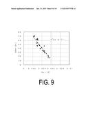 SECONDARY BATTERY STATE DETECTING DEVICE AND SECONDARY BATTERY STATE     DETECTING METHOD diagram and image