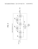 MAGNETIC RESONANCE IMAGING APPARATUS AND PROCESSING METHOD diagram and image