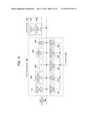 MAGNETIC RESONANCE IMAGING APPARATUS AND PROCESSING METHOD diagram and image