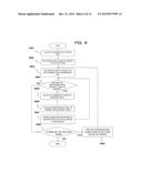 MAGNETIC RESONANCE IMAGING APPARATUS AND PROCESSING METHOD diagram and image