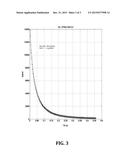 ACCURATE WATER CUT MEASUREMENT diagram and image