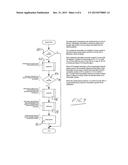 METHOD OF PROCESSING POSITIONING SIGNALS IN POSITIONING SYSTEMS TO     ACCURATELY DETERMINE A TRUE ARRIVAL TIME OF EACH SIGNAL diagram and image