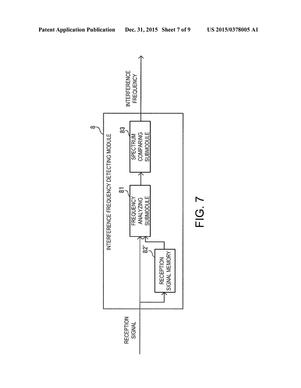 RADAR APPARATUS AND METHOD OF REDUCING INTERFERENCE - diagram, schematic, and image 08