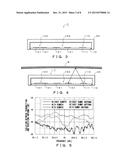 Radar Device diagram and image