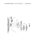 COMPRESSIVE SCANNING LIDAR diagram and image