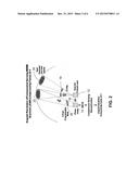 COMPRESSIVE SCANNING LIDAR diagram and image