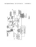 COMPRESSIVE SCANNING LIDAR diagram and image