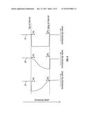 METHODS FOR DETERMINING WELL LOG ATTRIBUTES FOR FORMATION CHARACTERIZATION diagram and image