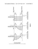 METHODS FOR DETERMINING WELL LOG ATTRIBUTES FOR FORMATION CHARACTERIZATION diagram and image