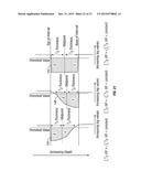 METHODS FOR DETERMINING WELL LOG ATTRIBUTES FOR FORMATION CHARACTERIZATION diagram and image