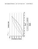 METHODS FOR DETERMINING WELL LOG ATTRIBUTES FOR FORMATION CHARACTERIZATION diagram and image