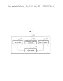 MOBILE TERMINAL DEVICE FOR POSITIONING SYSTEM BASED ON MAGNETIC FIELD MAP     AND METHOD THEREOF diagram and image